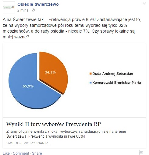 dziendobrypoznan25maj26