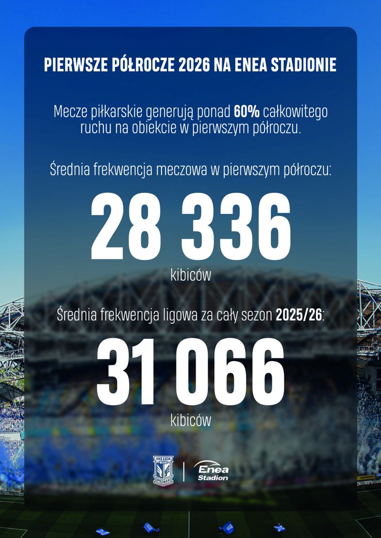 lech grafika