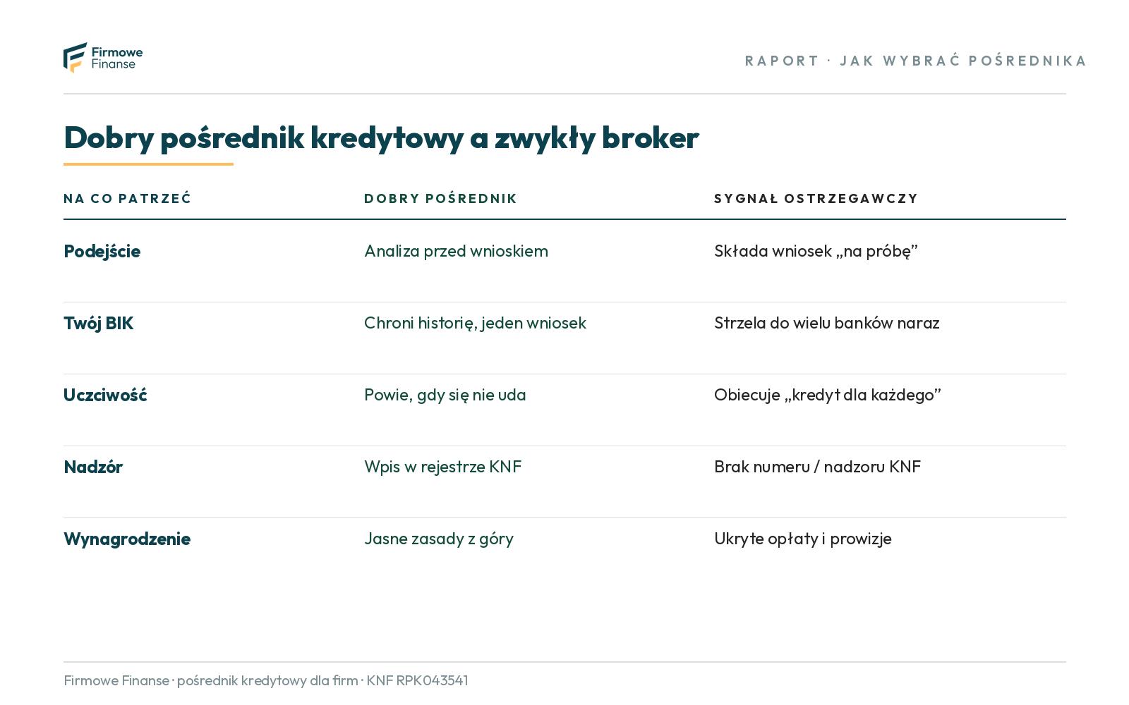 broker